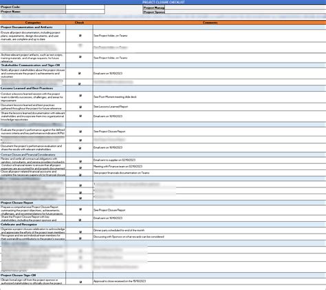 Project Closure Checklist Template – Techno PM - Project Management ...