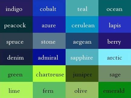 Colores en inglés- Aprende todos los colores en este idioma