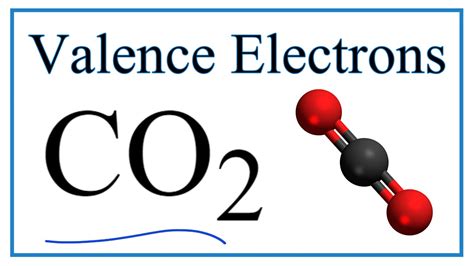 How to Find the Valence Electrons for CO2 (Carbon dioxide) - YouTube