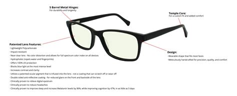 GAMER ADVANTAGE - BLUE LIGHT GLASSES LENS TECHNOLOGY – Gamer Advantage