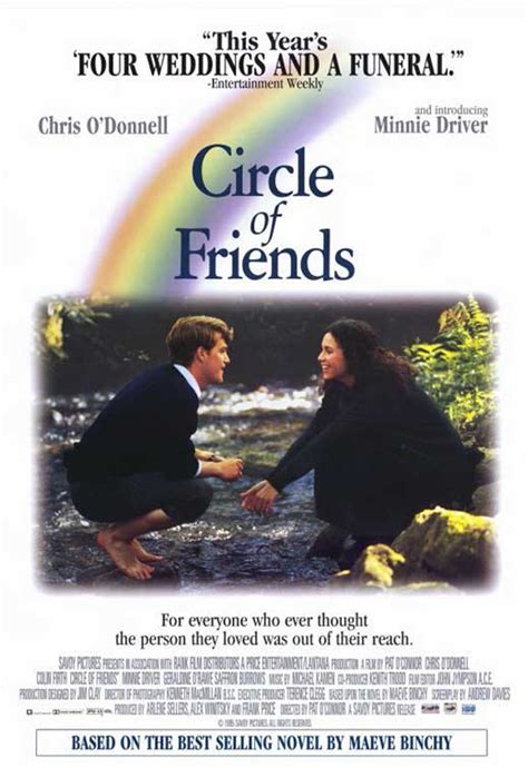 Circle of Friends Movie Poster Print (11 x 17) - Item # MOVEF4209 - Posterazzi