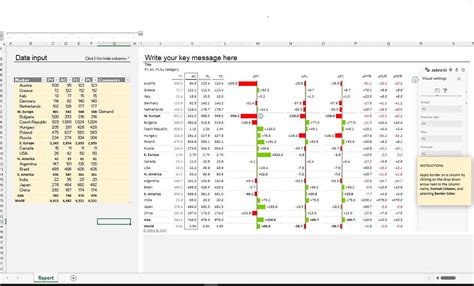 Download Excel Dashboard for Sales Forecast vs Actual