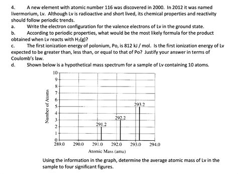 Solved A new element with atomic number 116 was discovered | Chegg.com