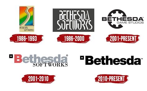 Bethesda Logo | Symbol, History, PNG (3840*2160)