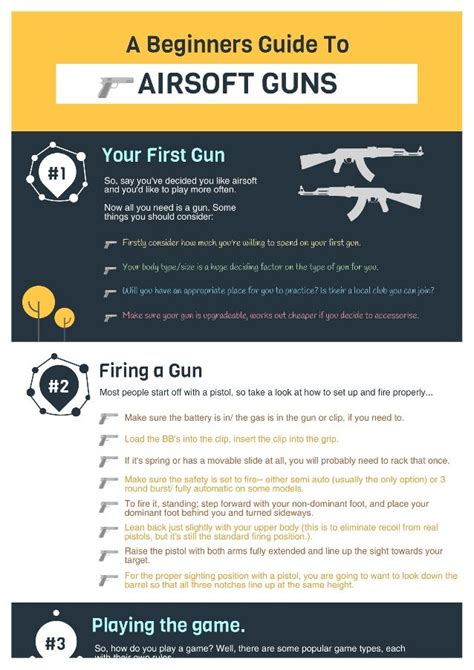 A Beginners Guide to Airsoft Guns