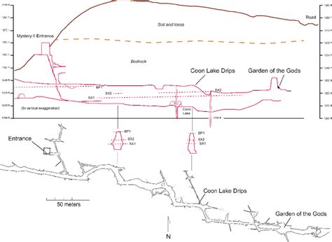 Map and extended profile of the section of Mystery Cave studied. Cave... | Download Scientific ...