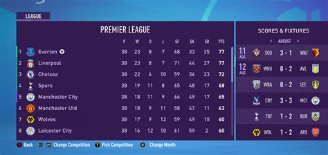 Merseyside Derby Title Race won on goal differencial : r/FifaCareers