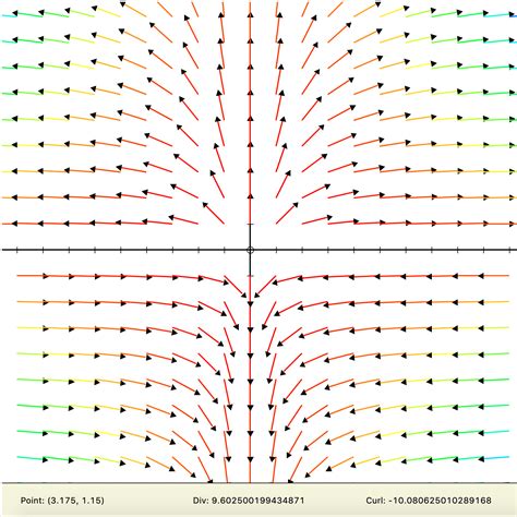 GitHub - Stevenzhang337/Vector-Field-Grapher: I was inspired by my Calculus in 3D course in a ...