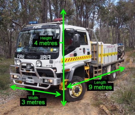 Firebreaks and Fuel Load Notice » Shire of Mundaring