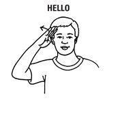 How To Say Hello In Asl - Asl sign language american hello abcteach ...