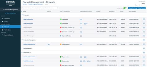 Switching to Sophos Central for your firewall management – Sophos News