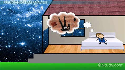 Dream Analysis | Definition, History & Limitations - Video & Lesson ...