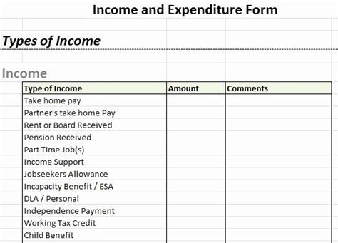 Great Income And Expenditure Account Format Of Balance Sheet ...