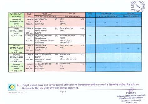 Maharashtra Board Class Exam Timetable Released Check Here | My XXX Hot Girl