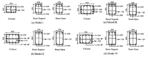 Beam Column Rebar Detail - The Best Picture Of Beam