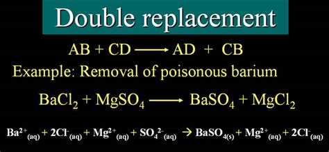 Single Replacement Reactions - Chemistry | Socratic