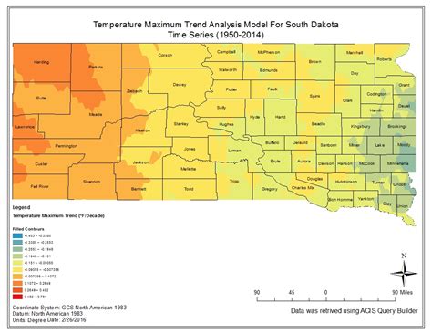 North and South Dakota Climate Data