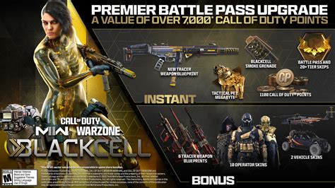 Introducing BlackCell, the Battle Pass, and Bundles for Call of Duty ...