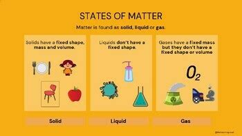 Matter and energy by Carmen Vazquez | TPT