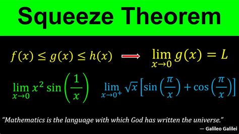 Squeeze Theorem - Sandwich Theorem for limits - Calculus - YouTube