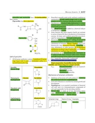 Antibiotics-penicillin.pdf