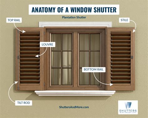 Exterior Shutters - Versatile Shutter Styles Los Angeles, Santa Barbara,