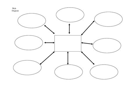 Blank Food Web Template (1) - TEMPLATES EXAMPLE | TEMPLATES EXAMPLE | Web chart, Spider diagram ...