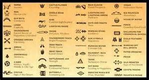 native american horse symbols - Yahoo Image Search Results | Indian symbols, American symbols ...