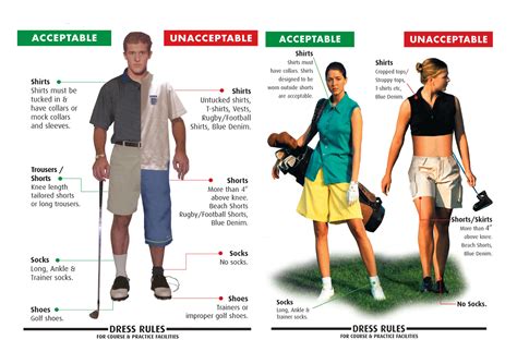 Golf Dress Code | Our Guide To The Correct Golf Attire ...