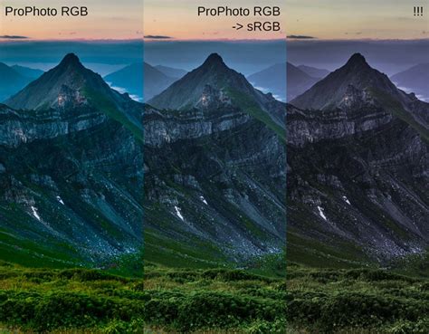 sRGB, ProPhoto RGB and More—Do You Know Your Color Spaces? | Learn ...