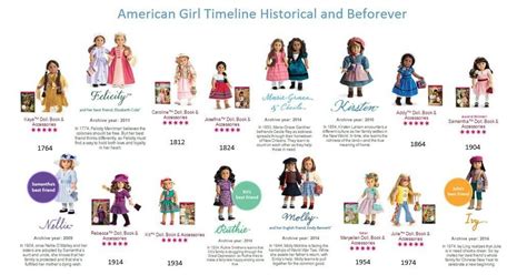 American Girl Julie, American Girl Books, American Girl Doll, America ...