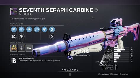 The 6 Best Auto Rifles to Get Before the Primary Buff in Destiny 2