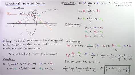 optics - How does one derive the lens maker's formula for thick lens ...