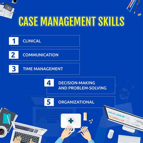 Case Management Skills #Skills #Healthcare | Management skills, Case ...