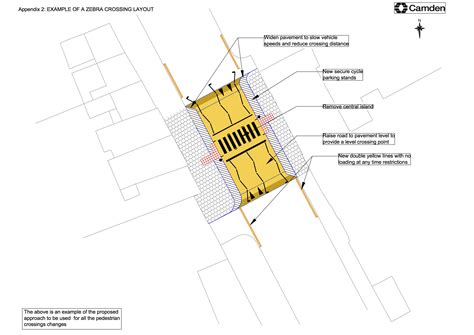 Pedestrian Crossing, Bus Reliability and Pavement Improvements on Gray ...