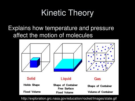 PPT - Kinetic Theory and Gases PowerPoint Presentation, free download - ID:513631