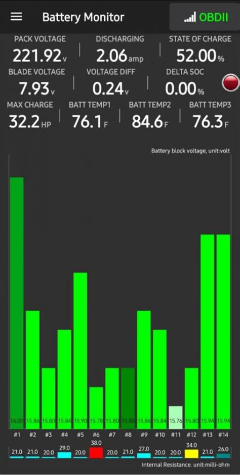 prius battery life test - Jacklyn Stjohn