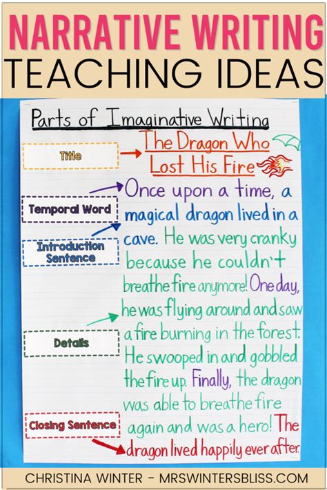 narrative writing examples year 1