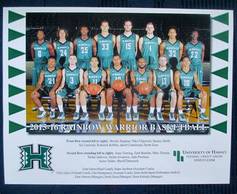 2015 - 2016 HAWAII BASKETBALL TEAM PHOTO SCHEDULE -- kwockhoong : Free ...