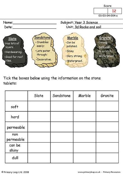 Types Of Rocks Worksheet Answer Key Pdf