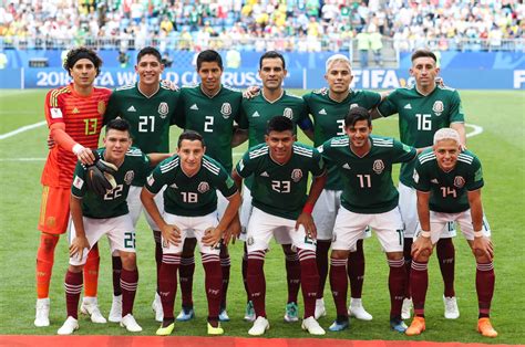 Mexico World Cup Squad 2022