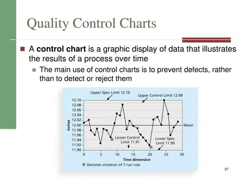 PPT - Project Quality Management PowerPoint Presentation, free download - ID:1567616