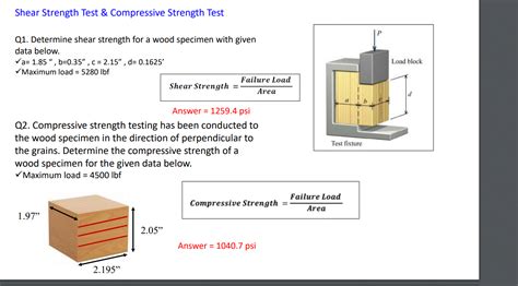 Solved Shear Strength Test & Compressive Strength Test Load | Chegg.com