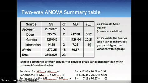 Two-Way ANOVA example sleep medicine - YouTube