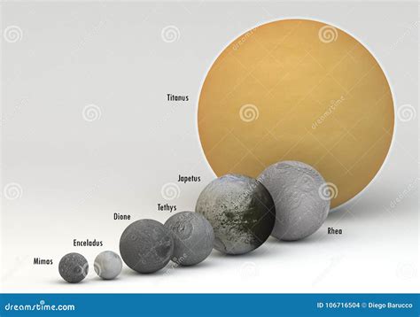 Saturn Moons In Size And Earth Comparison With Captions Stock ...