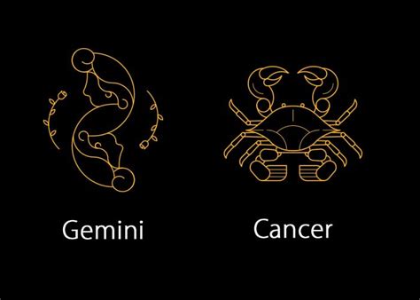 Gemini-Cancer Cusp: Traits Of Individuals Born Under Power Cusp ...