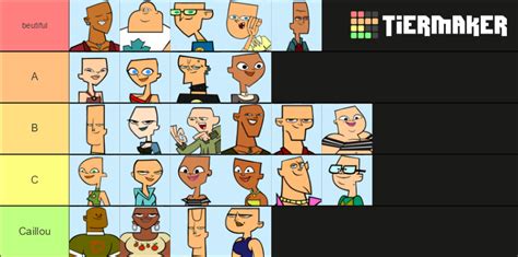 bald tier list : r/Totaldrama