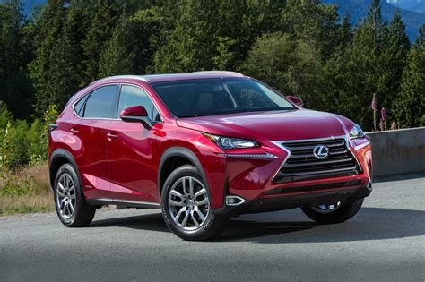 Maintenance Schedule for 2017 Lexus NX 300h | Openbay