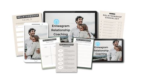 Enneagram Relationship Coaching | Dr Tom LaHue Enneagram