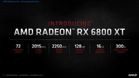 AMD custom cards are releasing soon, and Sapphire teased the new 6800XT Nitro plus — Tekh Decoded